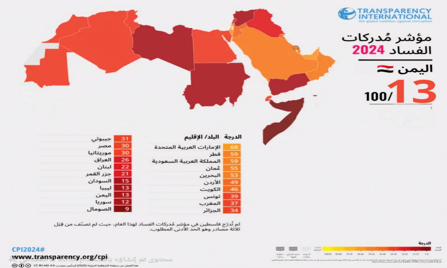 الشفافية الدولية: اليمن في قائمة أكثر البلدان فسادًا للعام 2024