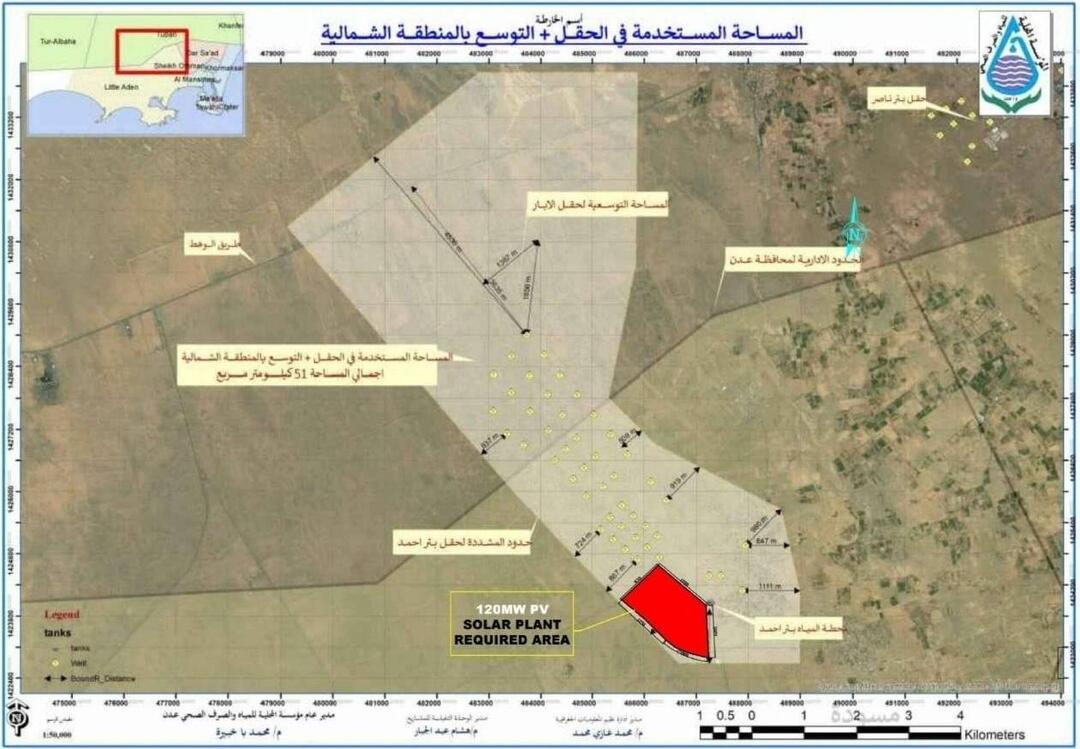 المساحة المستخدمة في الحقل المساحة المستخدمة في الحقل